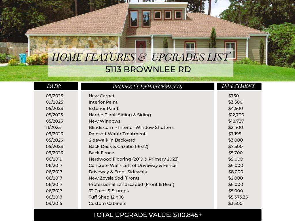 5113 Brownlee Road Southwest Lilburn, GA 30047 - Photo 48 of 48 a picture of a book and a book