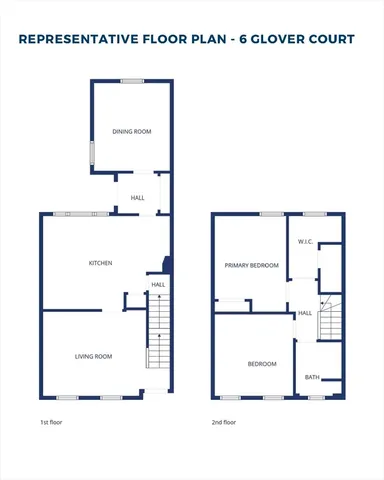 $499,000 | 6 Glover Court, Boston, MA 02127