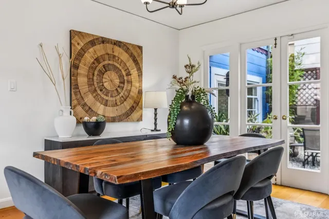 $2,998,000 | 1701-1711 Funston Avenue, Unit 1703, San Francisco, CA 94122