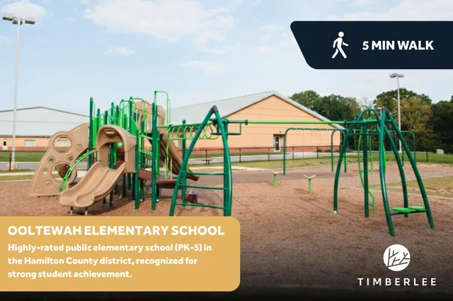 $514,000 | 10 Snow Line Lane, Ooltewah, TN 37363