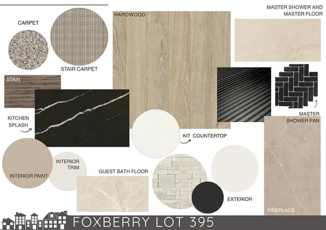 $569,900 | 27603 East 128th Court, Lee's Summit, MO 64086