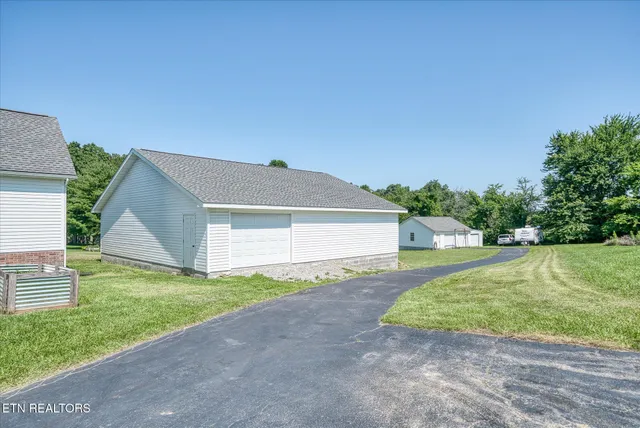 $479,995 | 1036 Circle Drive, Jamestown, TN 38556