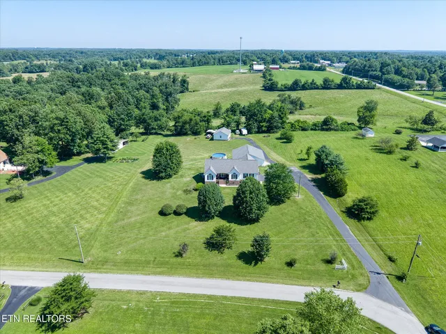 $479,995 | 1036 Circle Drive, Jamestown, TN 38556