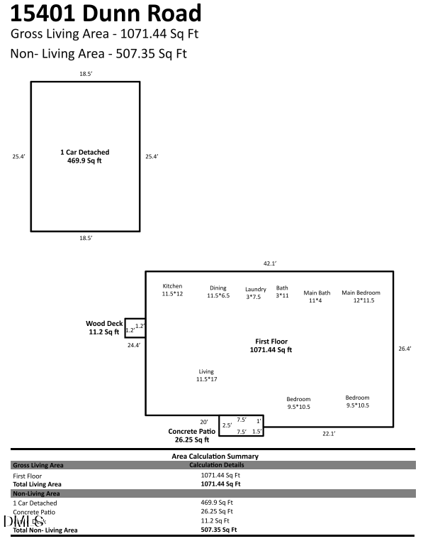 15401 Dunn Road Godwin, NC 28344 - Photo 31 of 31