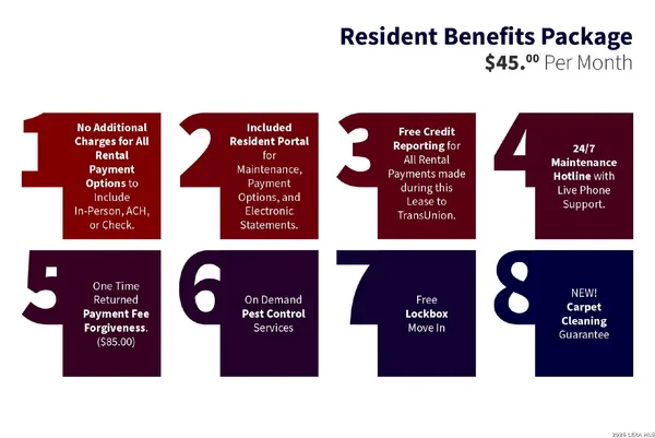 $1,500 | 10326 Mission, Converse, TX 78109