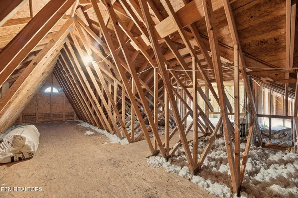 $699,900 | 321 West Bullrun Valley Drive, Heiskell, TN 37754