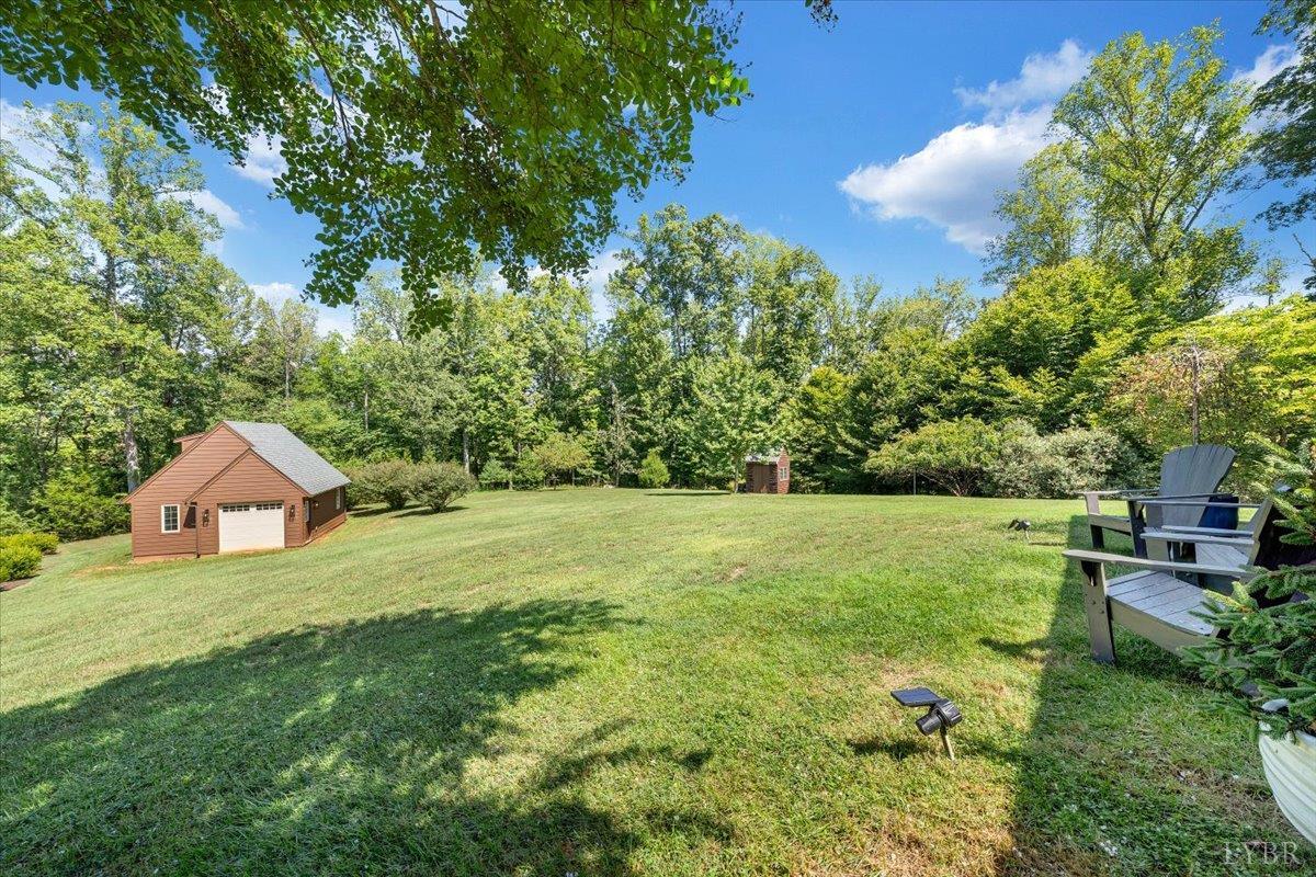 181 Mobley Mountain Road Amherst, VA 24521 - Photo 49 of 71 Gallery Image 49