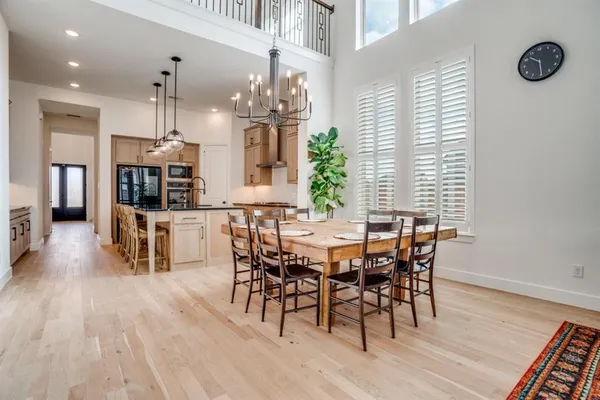 $6,000 | 4211 Mill Pond Drive, Prosper, TX 75078