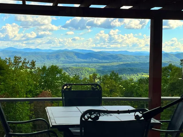 $530,000 | 111 Trophy Buck Point, Murphy, NC 28906