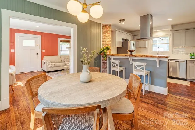 $599,000 | 199 Pennsylvania Avenue, Asheville, NC 28806