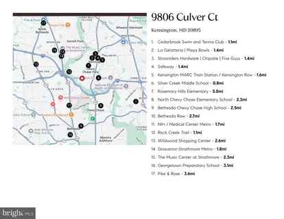 $1,300,000 | 9806 Culver Court, Kensington, MD 20895