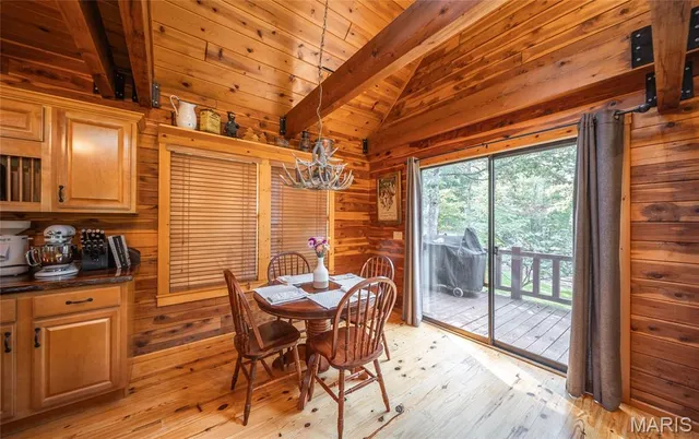 $875,000 | 79 Warren Lane, Pottersville, MO 65790