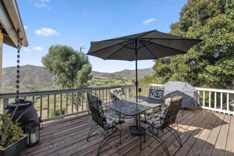 $1,700,000 | 17924 St Andrews Drive, Poway, CA 92064