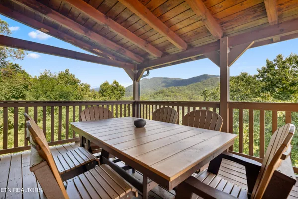 $975,000 | 1424 Rocky Top Way, Townsend, TN 37882