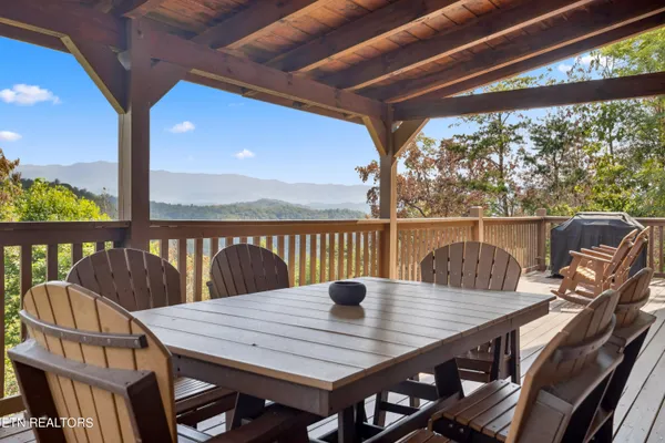 $975,000 | 1424 Rocky Top Way, Townsend, TN 37882