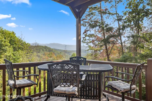$975,000 | 1424 Rocky Top Way, Townsend, TN 37882