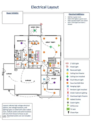 $509,086 | 77 Mendenhall Drive, Angier, NC 27501