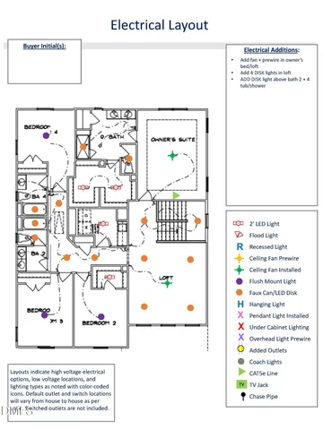 $509,086 | 77 Mendenhall Drive, Angier, NC 27501