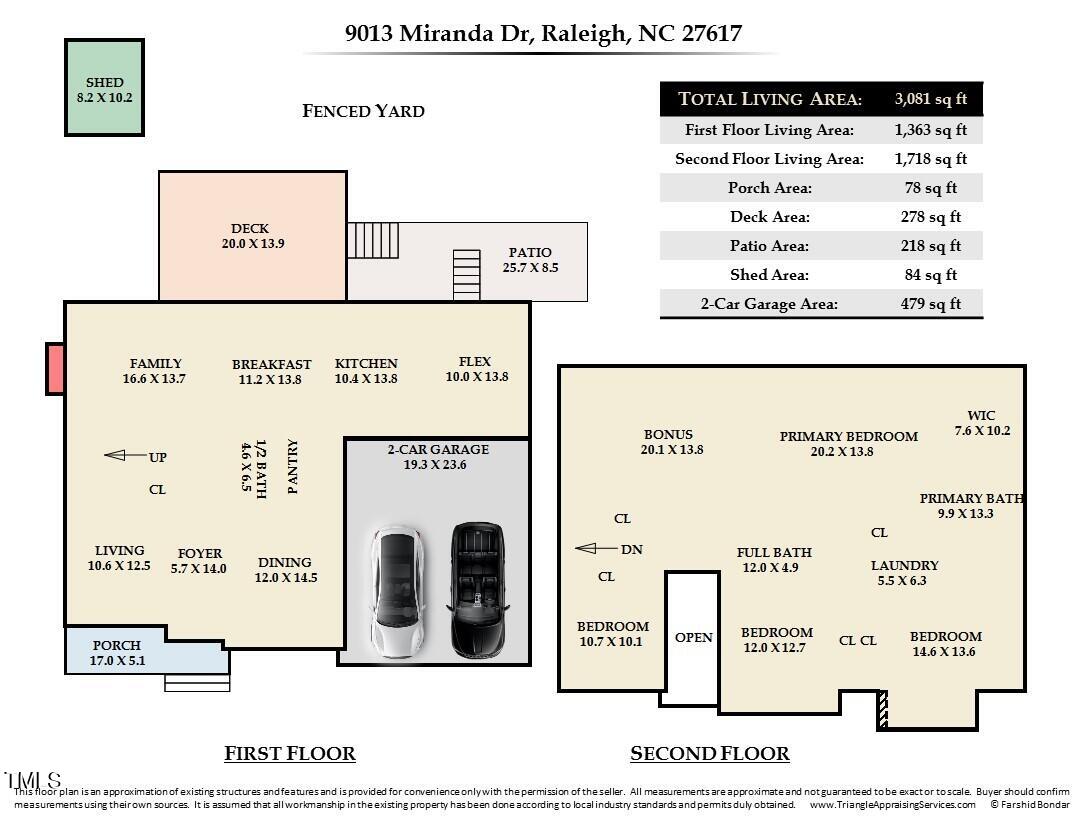 9013 Miranda Drive Raleigh, NC 27617 - Photo 41 of 41