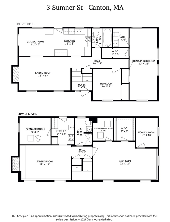 3 Sumner Street Canton, MA 02021 - Photo 42 of 42 Gallery Image 42