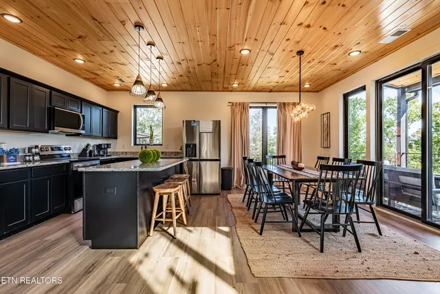 $1,349,000 | 1434 Reedmont Way, Sevierville, TN 37876