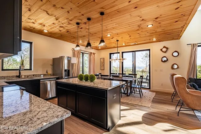 $1,349,000 | 1434 Reedmont Way, Sevierville, TN 37876