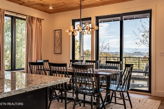 $1,349,000 | 1434 Reedmont Way, Sevierville, TN 37876