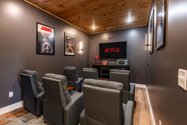 $1,349,000 | 1434 Reedmont Way, Sevierville, TN 37876