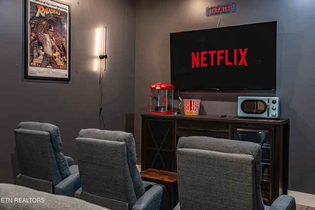 $1,349,000 | 1434 Reedmont Way, Sevierville, TN 37876