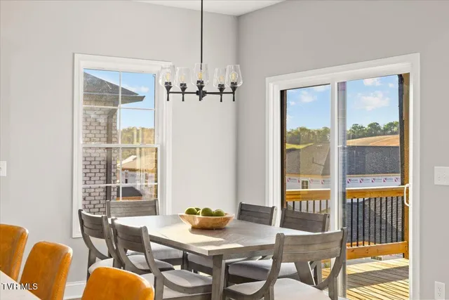 $514,900 | 2376 Haystack Circle, Piney Flats, TN 37686