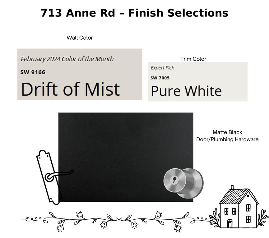 713 Anne Road Van Alstyne, TX 75495 - Photo 4 of 9 View of miscellaneous document