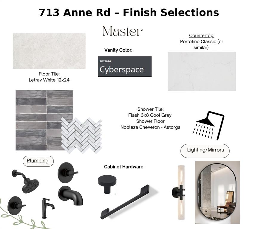 713 Anne Road Van Alstyne, TX 75495 - Photo 6 of 9 View of marketing collateral with multiple images