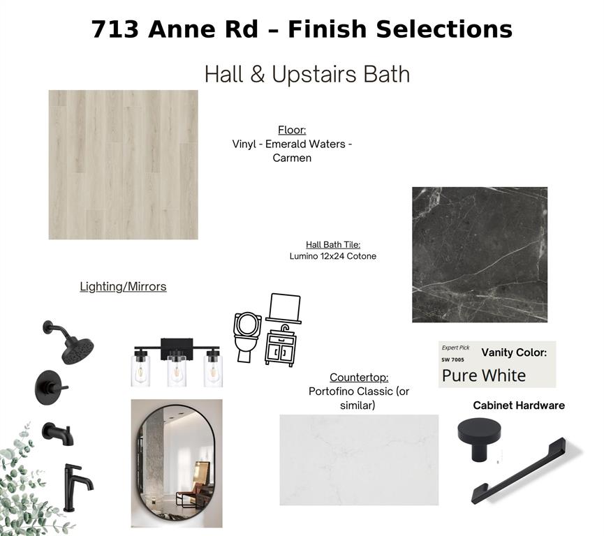 713 Anne Road Van Alstyne, TX 75495 - Photo 7 of 9 View of a document with multiple images