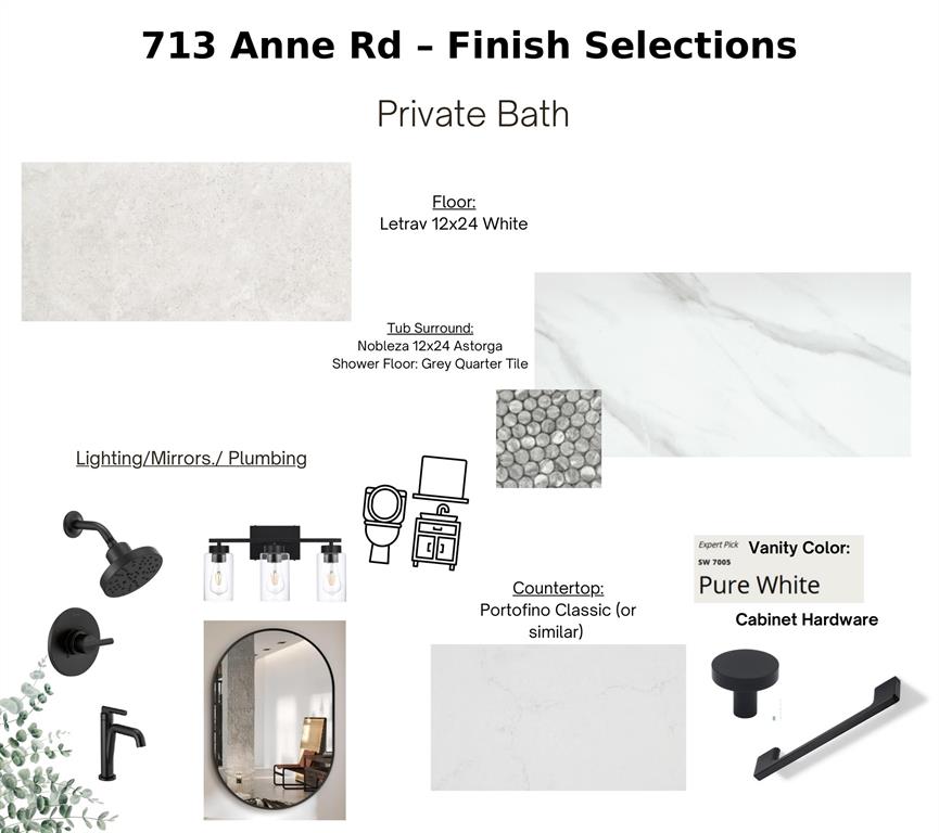 713 Anne Road Van Alstyne, TX 75495 - Photo 8 of 9 View of marketing collateral with multiple images