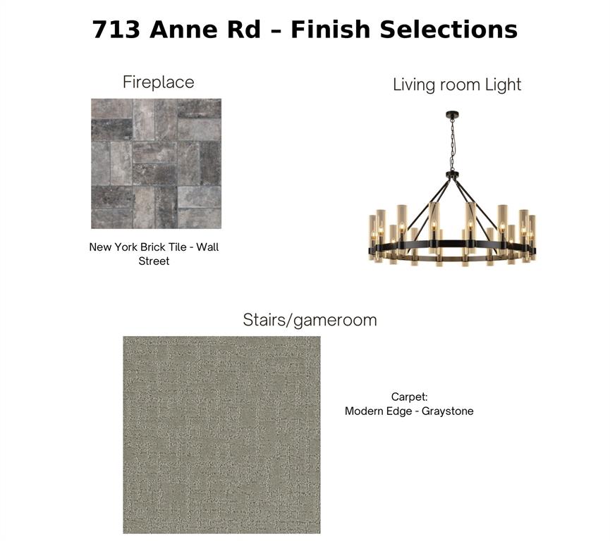 713 Anne Road Van Alstyne, TX 75495 - Photo 9 of 9 View of a document with a collage of images