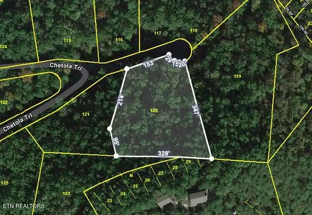 $77,000 | 514 Chetola Trail, Townsend, TN 37882