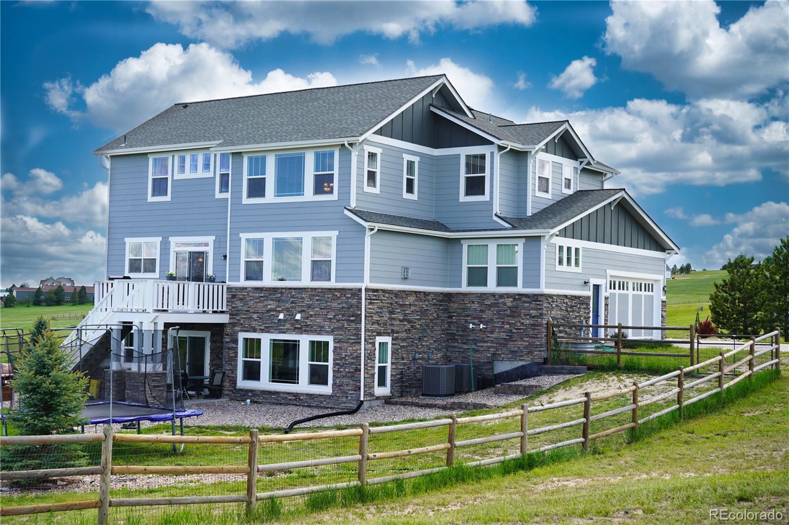 33380 Ridgeview Loop Elizabeth, CO 80107 - Photo 2 of 29