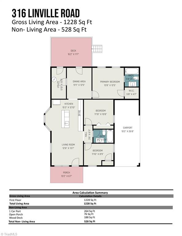 316 Linville Road Mount Airy, NC 27030 - Photo 28 of 29 Gallery Image 28