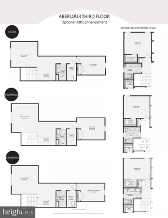 $1,129,900 | 355 Bronson Circle, Unit FIP, Collegeville, PA 19426