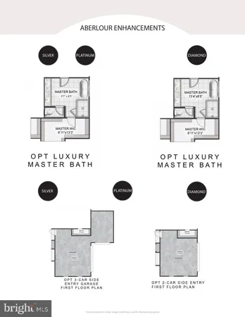 $1,129,900 | 355 Bronson Circle, Unit FIP, Collegeville, PA 19426