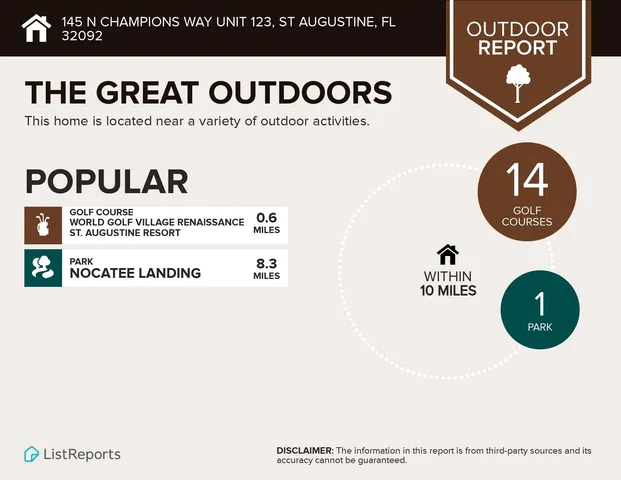 $412,000 | 145 North Champions Way, Unit 123, St. Augustine, FL 32092