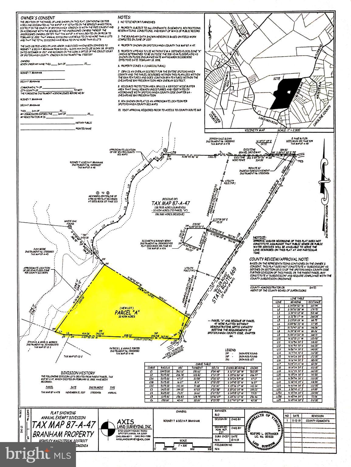 Butler Road Beaverdam, VA 23015 - Photo 1 of 3