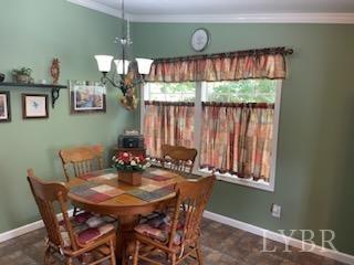 1065 Johnson Mountain Road Evington, VA 24550 - Photo 15 of 49 a view of a dining room with furniture and window