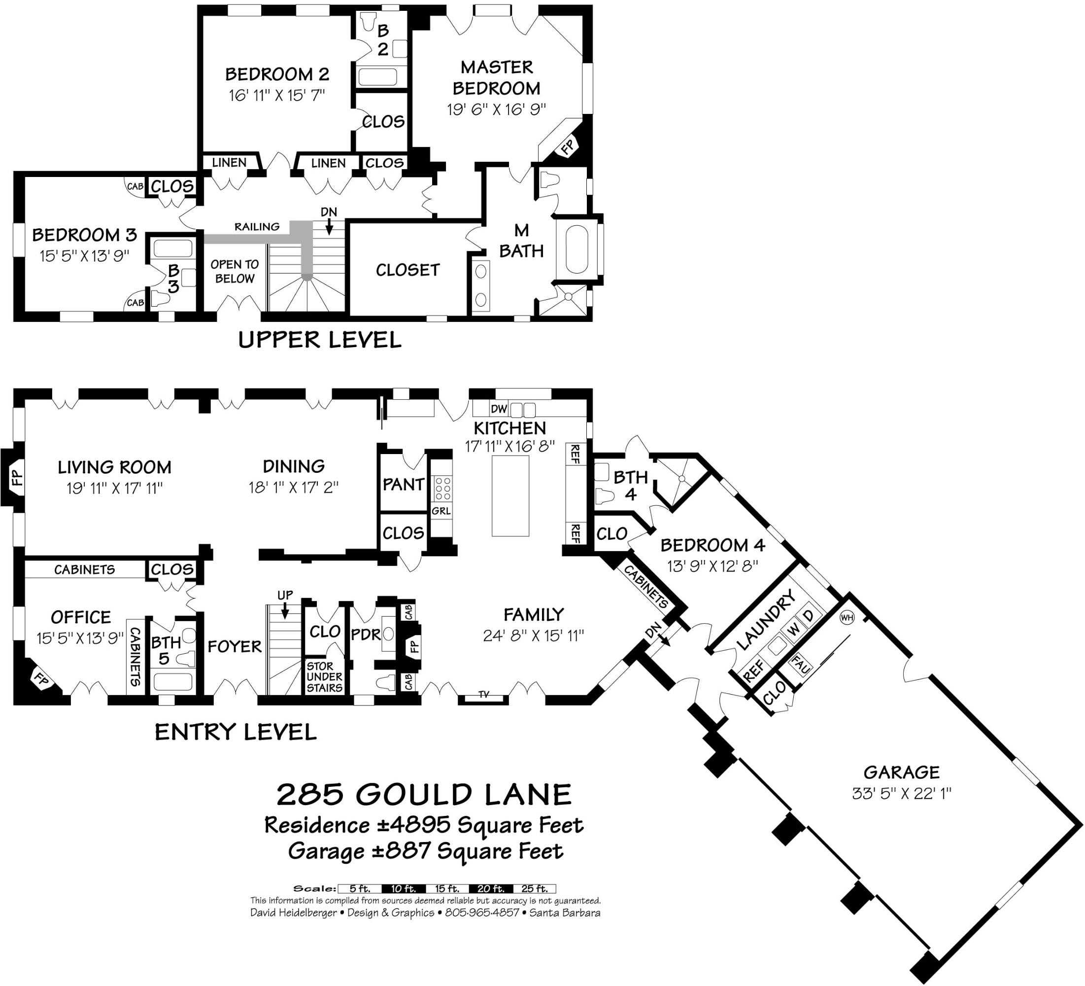 285 Gould Lane Montecito, CA 93108 - Photo 13 of 13 unknown