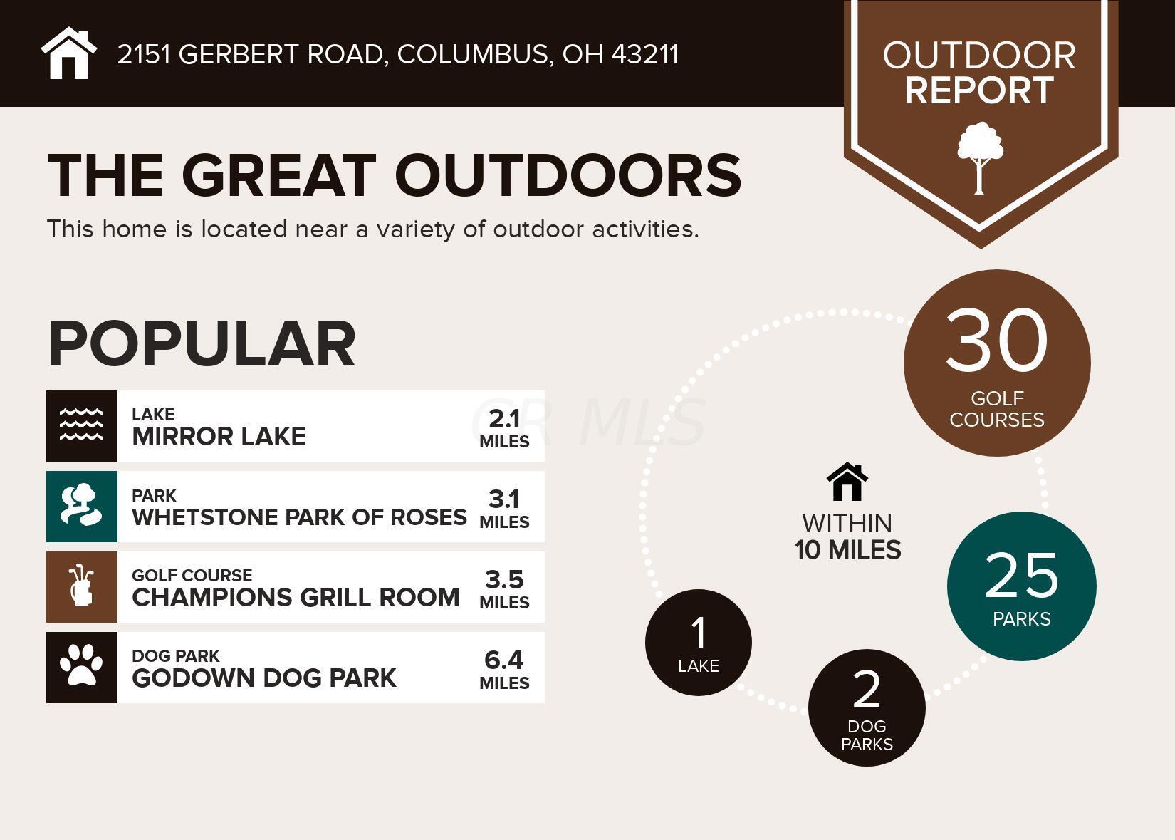 2151 Gerbert Road Columbus, OH 43211 - Photo 5 of 19 outdoors