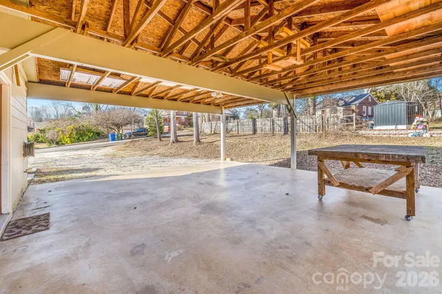 $345,000 | 36 Cleveland Avenue, Asheville, NC 28803