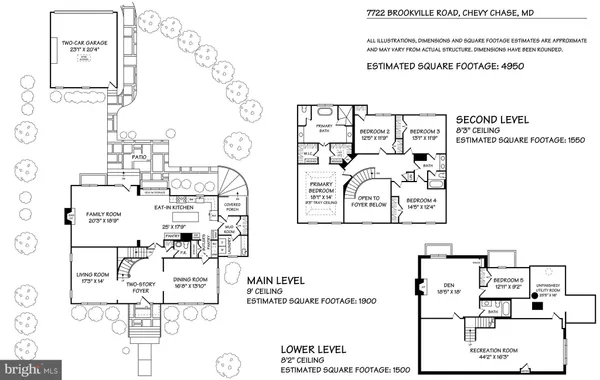 $1,995,000 | 7722 Brookville Road, Chevy Chase, MD 20815