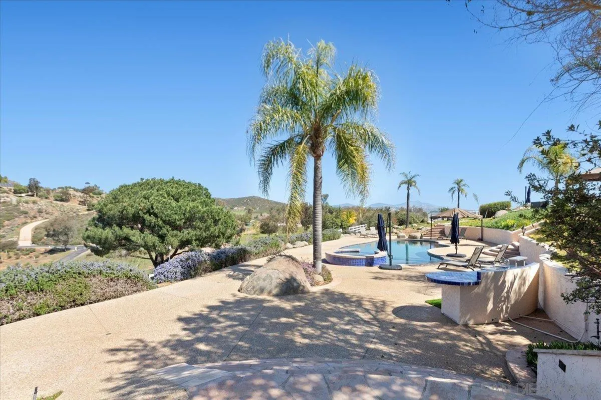20403 Rancho Villa Road Ramona, CA 92065 - Photo 42 of 66 a view of a lake with a sitting area