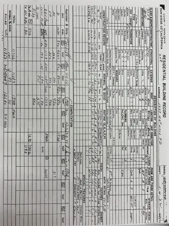 $859,000 | 1607 Watwood Road, Lemon Grove, CA 91945