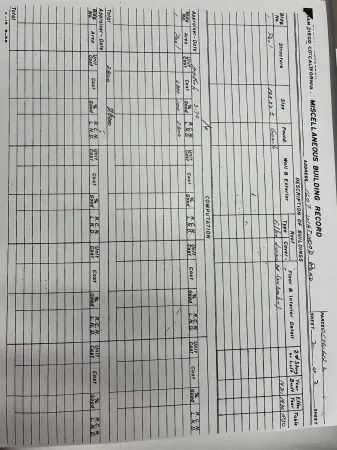 $859,000 | 1607 Watwood Road, Lemon Grove, CA 91945